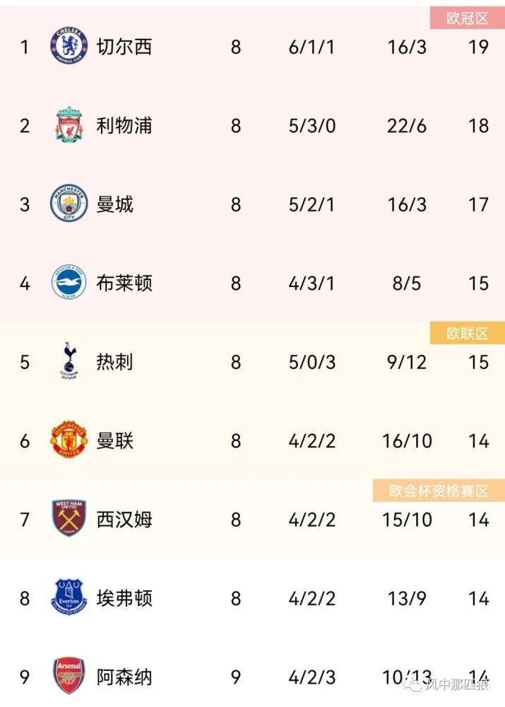 亚洲无视频
